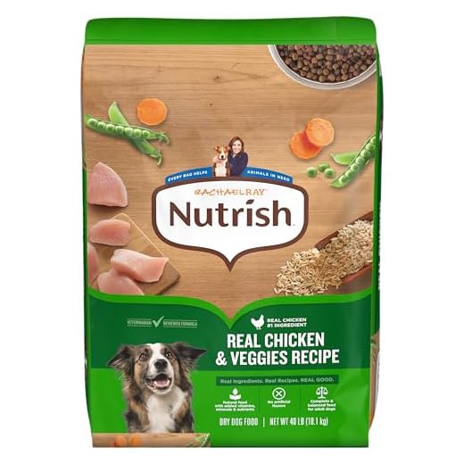 Nutrish Rachael Ray Adult Dry Dog Food Real Chicken & Veggies Recipe, 40 lb. Bag (Packaging May Vary)