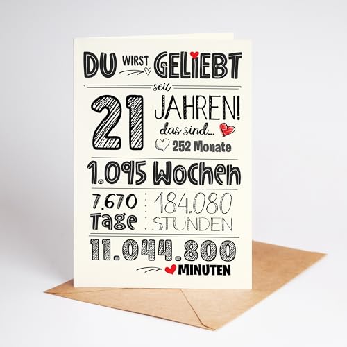 Lovely Cards Süße Karte zum 21. Geburtstag - Karte zum Geburtstag Tochter Sohn 21 Jahre - besondere Geschenkkarte - Geburtstagskarte (21 Jahre)