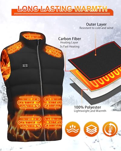 Electric Heated Vest for Men: Lightweight Heated Jacket with 16000mAh Battery - Winter USB Heating Vest for Hunting4