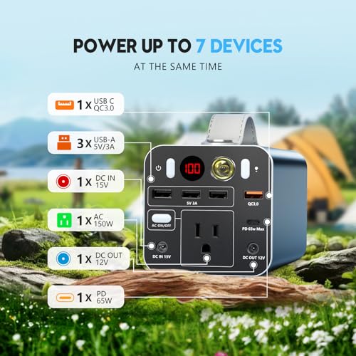 150W Portable Power Station, 42000mAh/155Wh Power Bank with AC Outlet, Dual Way 65W PD/USB-C Port, Laptop Charger for Outdoor Camping Home Emergency Outage - Image 6