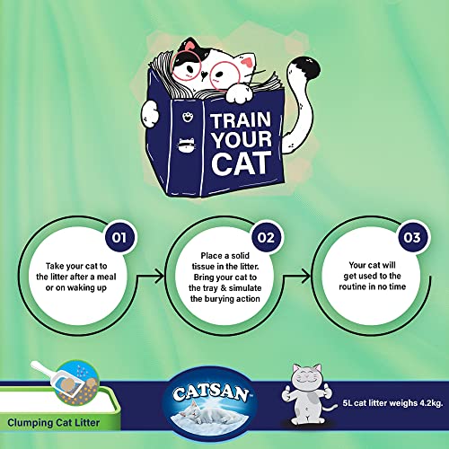 Image of Catsan 100% Natural Clumping Cat Litter, 5l (4.2 kg) (Pack of 2)