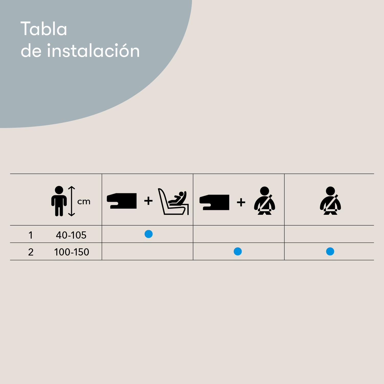 Casualplay - Silla de coche bebé Kora i- Size giratoria con isofix y pata de apoyo, grupo 0 1 2 3 de 0 a 12 años o de 40 a 150 cm altura y apta para llevar a contramarcha hasta los 105cm (Deep grey)