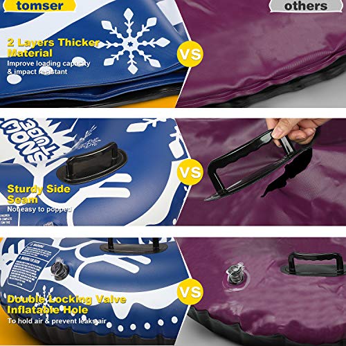 Upgraded 48 Inch Snow Tube No More Popped with Thicker 0.8mm Military Grade Material Inflatable Snow Sled for Kids and Adults Durable Sledding Tubes Extra Large Heavy Duty Inflatable Snow Tube - Thumbnail 3