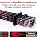 sanlida 24 PCs, 100% Pure Carbon, 0.001'' Straightness, Dragon 10 Flagship 24T Carbon Hunting Arrows for Compound Bow, Professional Standard Hunting Arrows with Removable Tips (250 Spine)