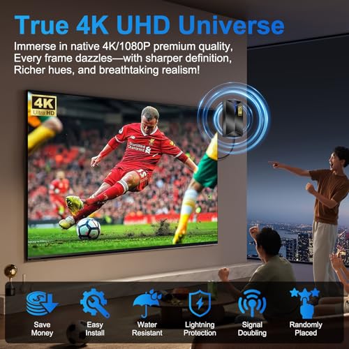 Image of 2026 TV Antenna Indoor Outdoor, 3200+ Miles Long Range for Local Channels, HDTV Antenna with Inline Amplifier for Smart TV - Clear Reception for 8K 4K 1080P, 26ft Cable