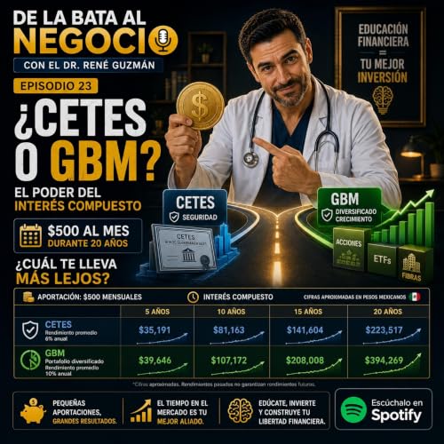 Episodio 23: De 500 a 5,000 pesos: Tu hoja de ruta hacia la libertad financiera.