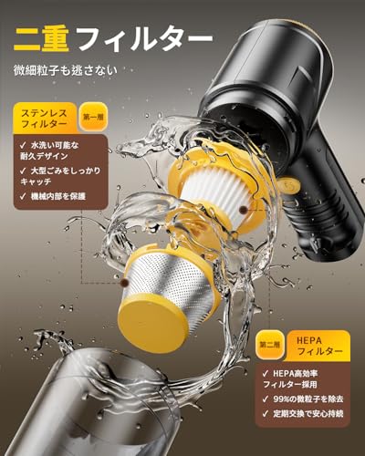 Svoko ハンディクリーナー コードレス 35000Pa LT-145 の商品画像 5