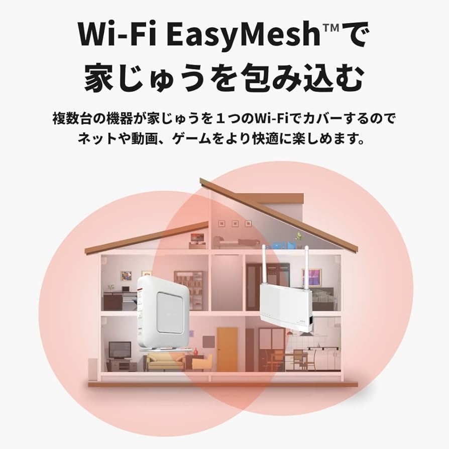バッファローWEX-1800AX4 メッシュWiFi対応 無線LAN中継機２台 e-TREND｜バッファロー WEX-1800AX4/D [無線LAN中継機 WiFi 11ax