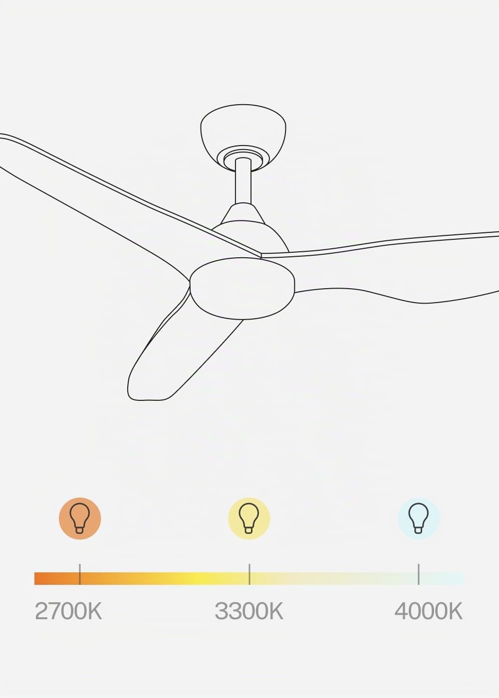 CREATE / WIND BALANCE/Ventilatore da soffitto con luce bianco effetto legno chiaro con telecomando / 40W, Silenzioso, Ø132 cm, funzione estate-inverno, luce LED 3 temperature