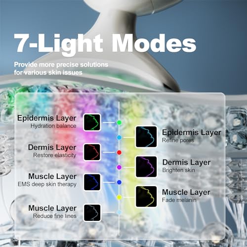 Red Light Therapy Device, 7 in 1 Neck and Face Massager, Portable Facial Massager, face massager for skin tightening and Face Lifting Device - Image 3
