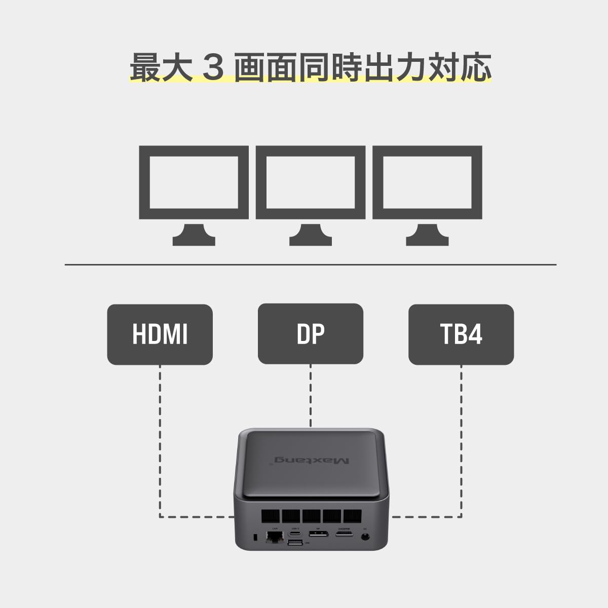 Maxtang超小型PCT0-RL50-32/512-W11Pro 13620H Maxtang 超小型PC T0-RL50-32/512-W11Pro 13620H WB6 - Just MyShop