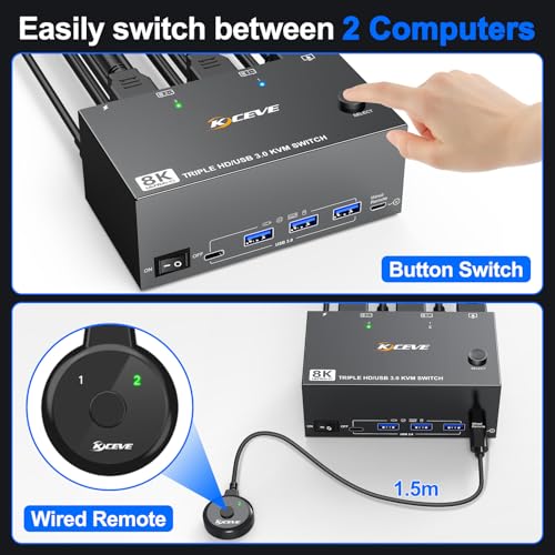 Image of KCEVE KVM Switch 3 Monitors 2 Computers HDMI 8K@60Hz 4K@144Hz, USB 3.0 KVM Switch Triple Monitor for 2 Computer Share 4 USB 3.0 Devices Mouse Keyboard, Wired Remote(8K HDMI 2 in 3 Out KVM)