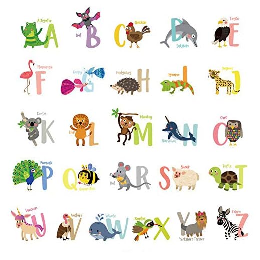 Pegatina pared Mi Primer Abecedario en Ingles de animales ideal stickers paredes cristal habitaciones niños cabecero cama, escaparates consultas infantiles librerias. NOVEDAD 2018 de CHIPYHOME