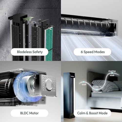Image of KARBAN Airzone Pure Smart Bladeless ceiling Fan & Light - BLDC Fan | Real-Time AQI, App + Google /Alexa, Energy-Efficient, remote control |6 Speed | Swing Mode (White, With Airpurifier) (Black)