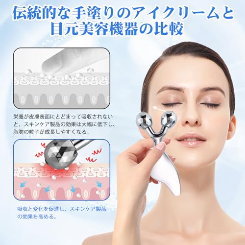 HARUMAKI 美顔ローラー Y字型美容ローラー 3D マッサージ フェイス ボディ用 の商品画像 3