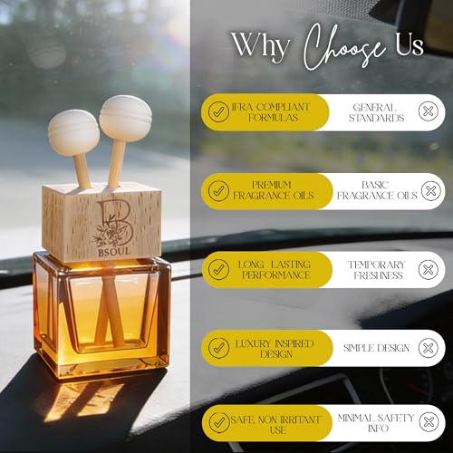 Image of BSOUL Mandarin & Freesia Car Air Vent Clip Perfume 8ml Pack Of 2 | Premium Wooden Car Diffuser with Essential Oils | Fresh Floral Citrus Fragrance | Long-Lasting Luxury Car Air Freshener (Yellow)