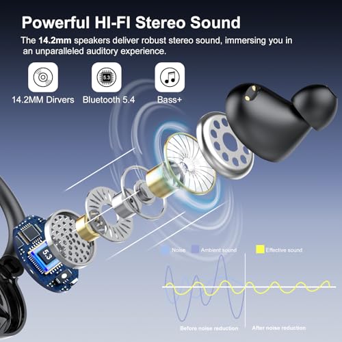 Wireless Earbuds, Bluetooth 5.4 Headphones Sport, Over Ear Buds With ENC Noise Cancelling Mic, 48H, Wireless Earphone With Earhooks, Stereo Deep Bass, IP7 Waterproof Headset for Workout Running, Black - Image 4