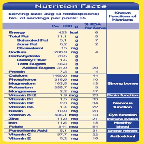 Image of OVALTINE Malted Health Drink Milk Powder, Health Choco Drink for Kids & Adults, Nutrition Vitamins & Minerals, Malted Milk 400g Jar + Malted Choco 450g BIB (Pack of 2)