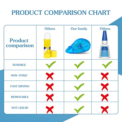 6 Pcs Double Sided Scrapbooking Tape Roller, Double Sided Adhesive Tape Glue Tape Roller Tape Runner For Crafts Scrapbooking Supplies Gift Wrapping (0.32Inch×26Ft; 0.24Inch×20Ft) #TOP4