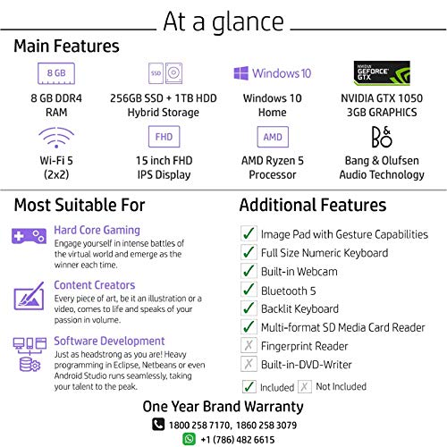 Image of HP Pavilion Gaming 15-ec0026AX 15.6 inch (39.62cms) Gaming Laptop (Ryzen 5 3550H /8GB /1TB HDD + 256GB SSD /Windows 10 Home /3GB NVIDIA GTX 1050 Graphics), Shadow Black