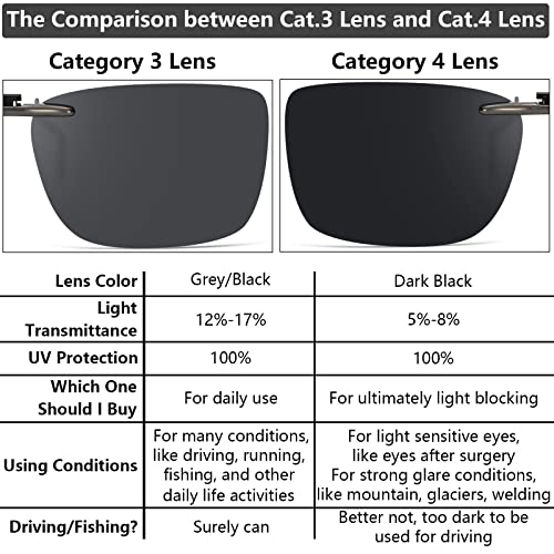 CAXMAN Kids Clip On Sunglasses for Boys and Girls Polarized Over Prescription Glasses3