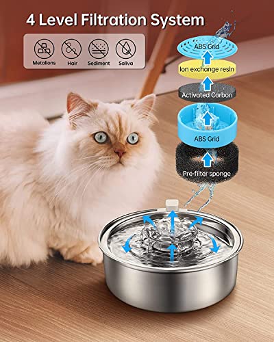 Fuente de agua para gatos PEVSCO acero inoxidable 2L miniatura 6