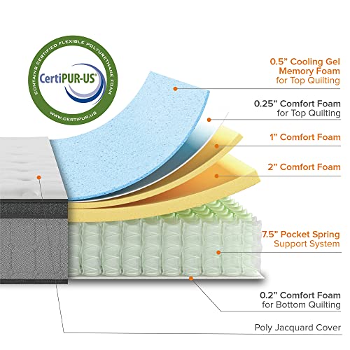 Zinus MSSPGR-12Q 12 Inch Comfort Support Cooling Gel Hybrid Mattress thumb #4