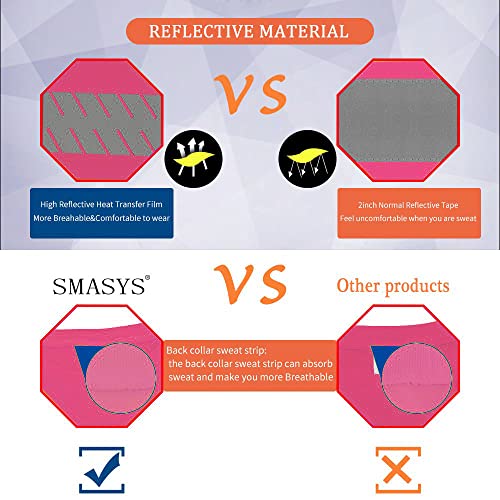 Smasys Work Safety T Shirts, Class 2 High Visibility Reflective Long Sleeve, Moisture Wicking Construction Workwear For Men And Women (Pink,S) #TOP4