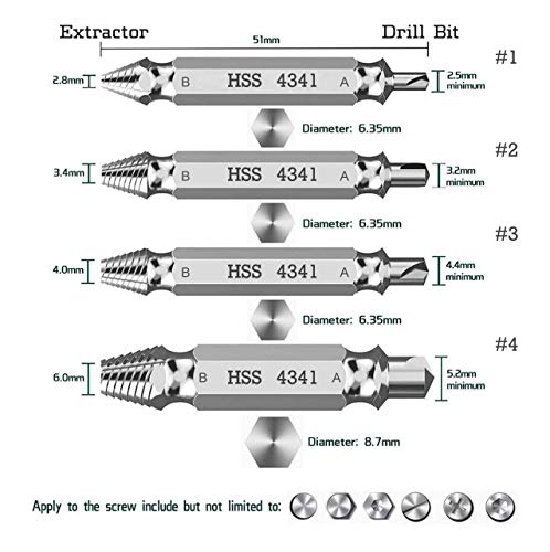 Damaged Screw Extractor Kit and Stripped Screw Extractor Set. Its A HassleFree Broken Bolt Extractor and Screw Remover Set