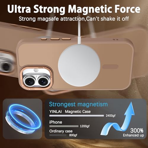 Image of YINLAI for iPhone 16 Case 6.1-inch,Magnetic Compatible with MagSafe, Slim Matte Anti-Fingerprint, Shockproof Full Body Military Grade Protection for iPhone 16 Cover, Brown