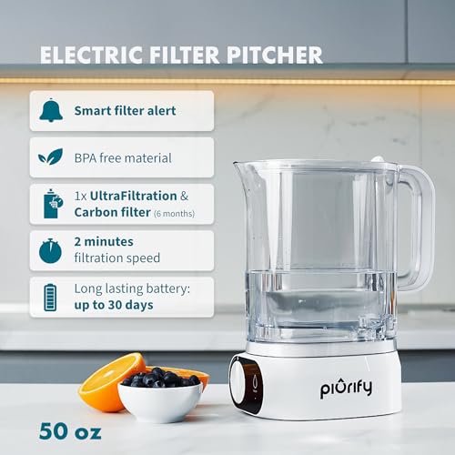 Image of PIURIFY 2-Pack Replacement UF+ Carbon Filters for Alchemy Countertop Automatic Filter - 1 Year Supply