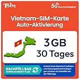 TSIM