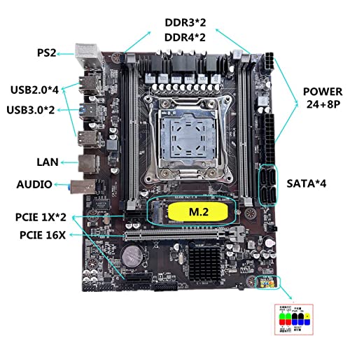 AMIUHOUN X99 LGA2011-3 Moderkort med E5 2666 V3 CPU och RAM