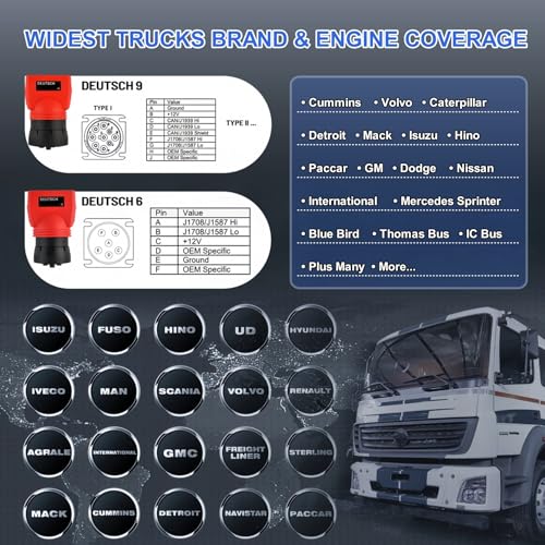 Autel Maxidiag Md600Cv Heavy Duty Truck Scanner 2024 Diesel Diagnostic Scan Tool 30+ Service thumb #5