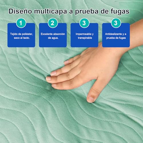 Lista de Colchoncillos y protectores de colchón favoritos de las personas. 18 Imagen adicional