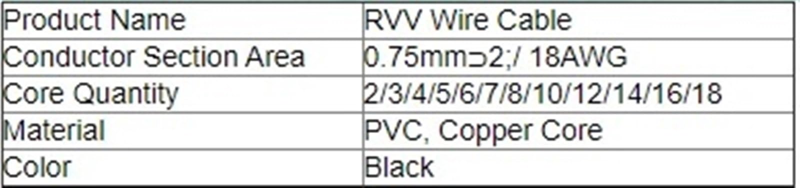 Cavo elettrico, Filo di rame conduttore 18AWG 0,75mm2 2 nuclei 3 nuclei 10 nuclei 18 nuclei Pin Cavo elettrico nero(18 cores 1Meters)