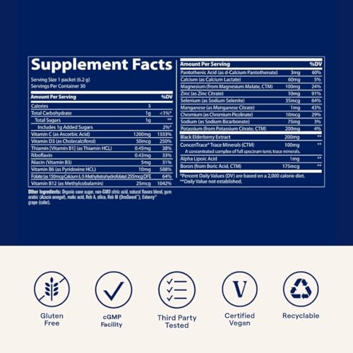 Trace Minerals Power Pak Multivitamin and Multimineral Packets - Electrolyte Support - 1200 mg Vitamin C Plus 70 Acai Berry Flavor - 30 Packets - Thumbnail 2