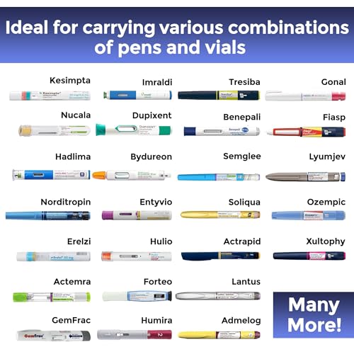 Image of FRIO Extra-Large: Insulin Cooling Travel Wallet (Purple) for Diabetics Made in United Kingdom - No icepacks, Ever Again!