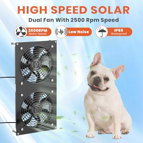 Image of FlexSolar 12W Solar Panel Powered Fan Kit, Dual Waterproof IP65 Fans, 2500RPM High Speed, Solar Exhaust /Intake Fan for Chicken Coop, Greenhouse, Dog House, Pet House, Outdoor Shed Ventilation