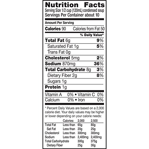 Image of Campbell's Condensed Soup, Cream of Mushroom, 10.7 Oz, Pack of 4