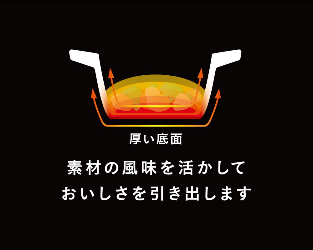 Amazon｜ティファール(T-fal) 両手鍋 ブラック 28cm キャストライン