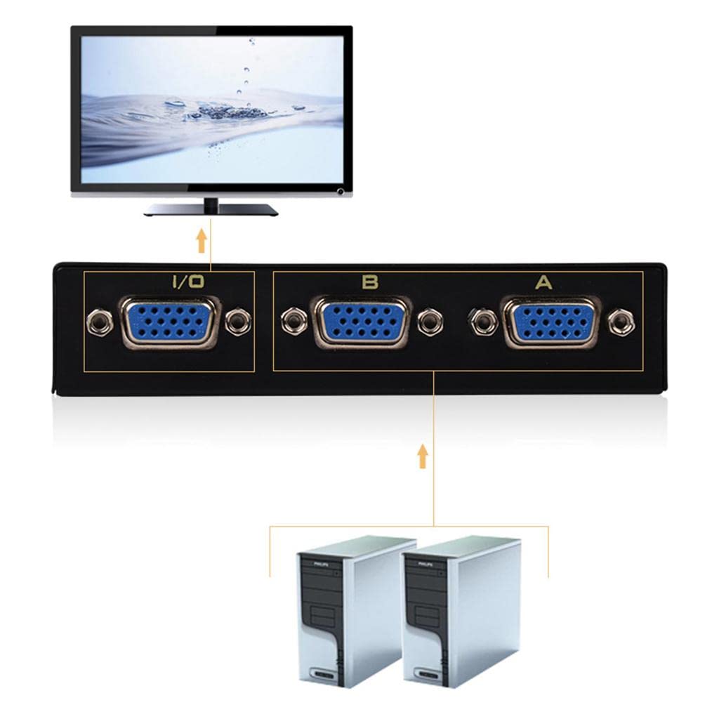 CALANDIS Vga Swicther Box 2 in 1 Out with Manual Switch Button 1920 * 1440 for Computer-image-21