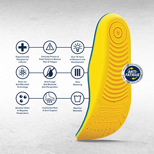 MEGAComfort Personal Anti-Fatigue Mat Insole with Dual Layer 100% Memory Foam for Enhanced Comfort and Shock Absorption, Men's Size 14-15