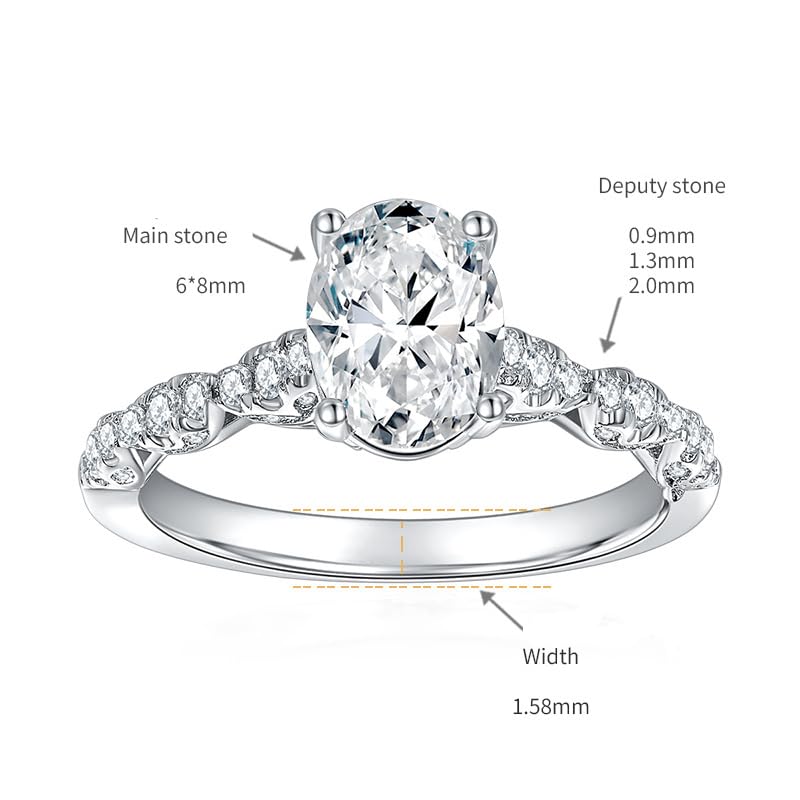 S925 Sterling Silver 1.5 Carat 6x8mm Oval Cut Diamond Engagement Ring for Women | Ideal Cut, VVS1 Clarity | Endless Beautiful Jewelry Accessory2