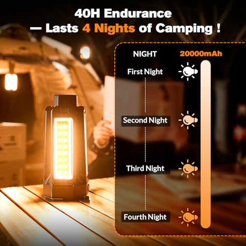 Lanterne de camping SakerNeo 6500 lm avec batterie 20000 mAh et trépied