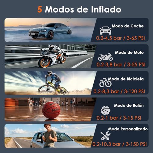 HOVVIDA Compresor Aire Portatil, Inflador Ruedas Coche 150 PSI (10,3 Bar) 5V, Compresor Aire Coche Bicicleta, Batería Recargable, con LED, para Coche, Moto, Bicicleta, Pelota - Imagen 4