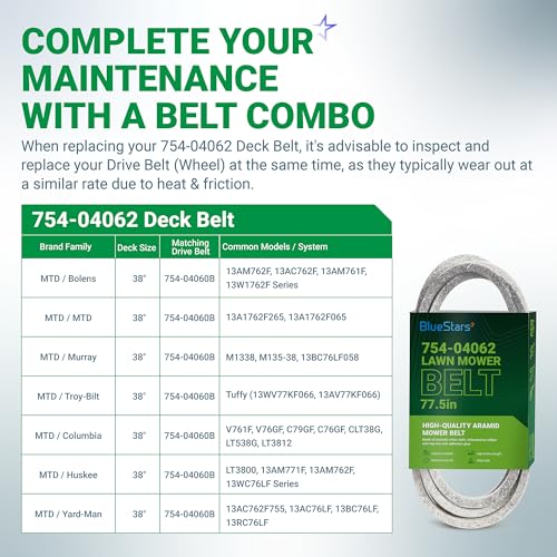 Image of BlueStars 754-04062 954-04062 Deck Belt | Aramid Cord Belt | 1 /2 x 77.5