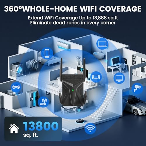 Image of WiFi 6 Extender Signal Booster for Home, AX1800 Dual-Band Wireless Repeater with Ethernet Port, Smart Setup App, Universal Compatibility, Advanced Security, Gigabit Speed for Gaming & Streaming