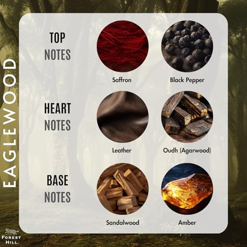 Image of Forest Hill Premium Eau De Parfum, Fresh & Soothing Fragrance Scent, Long Lasting Perfume Spray For Men (Eagle Wood 100ml)