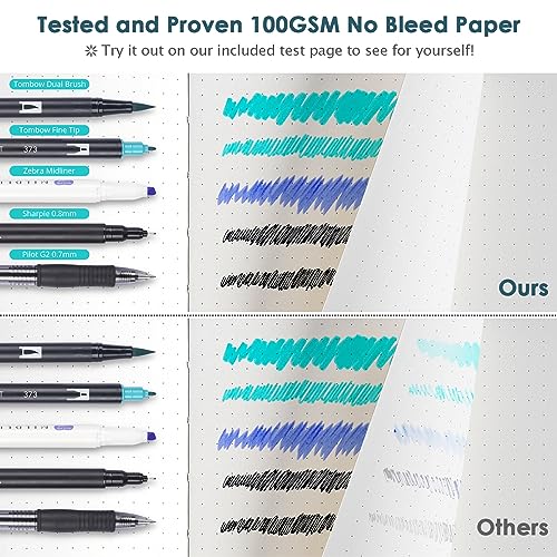 Image of 5 Pack Bullet Dotted Notebook Bulk, A5, 312 Numbered Pages Dot Journal Set | Cost-Effective 5 Pack 1600 Pages, 100gsm No Bleed Paper, Leather Hardcover, Lay-Flat, for Planning, Trackers, Lists & Layouts